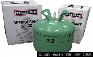 主流廠商再度上調制冷劑R410a價格 制冷劑概念股受關注