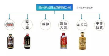 氫氟酸 茅臺酒之外的化學常識，企業主與從業者須知的安全警示