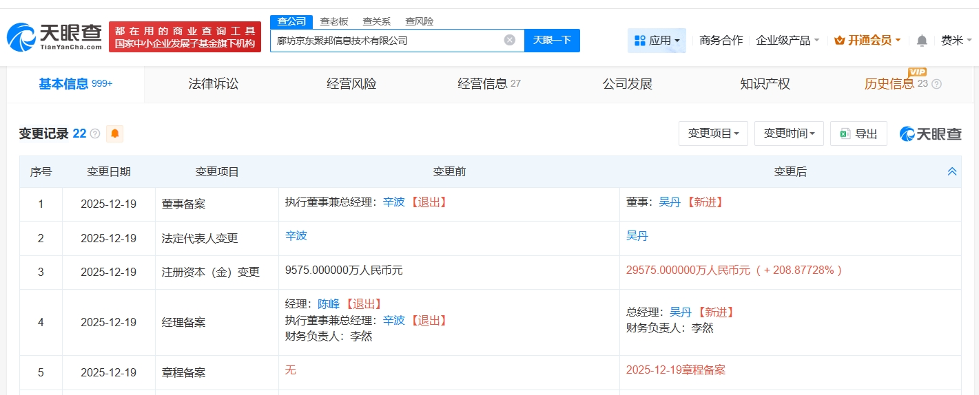 京東旗下廊坊聚邦信息技術公司資本實力大增 增資至2.96億，凸顯計算機軟硬件批發戰略布局